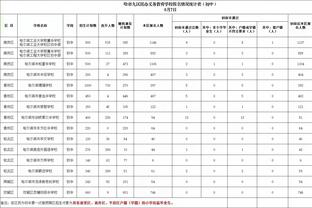 内外交困！邮报：若降级减薪，埃弗顿球员考虑采取法律行动索赔