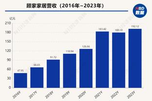 冷静！马来西亚球员犯规撞到徐彬头部，双方在场上发生冲突！